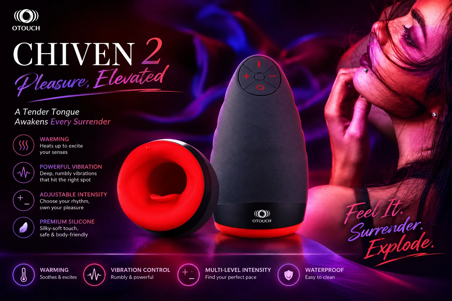 OTOUCH Celebrates a Decade of Innovation in Male Intelligent Sexual Wellness – Second-Generation AIRTURN Technology Sets New Industry Standards