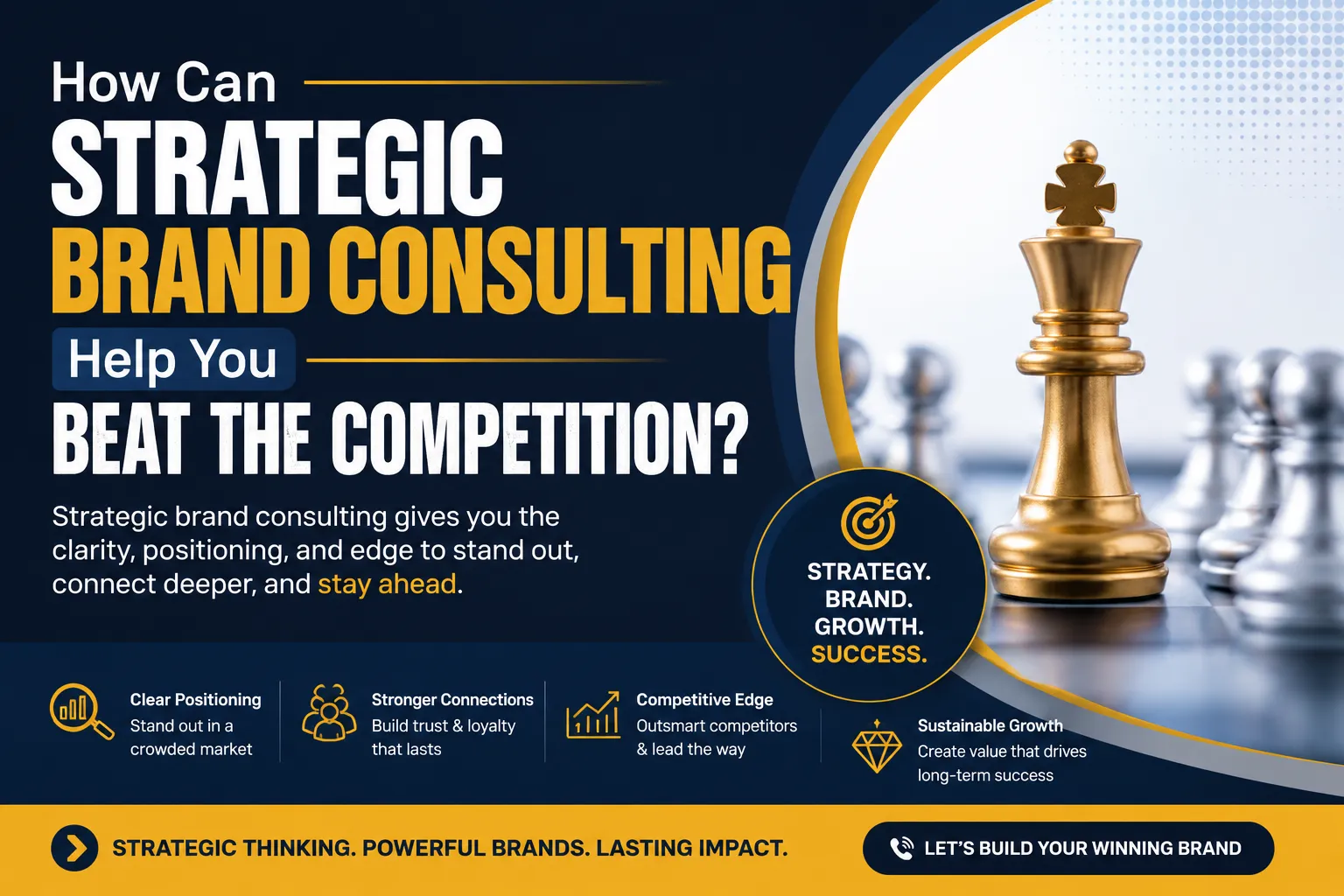 How Can Strategic Brand Consulting Help You Beat the Competition?