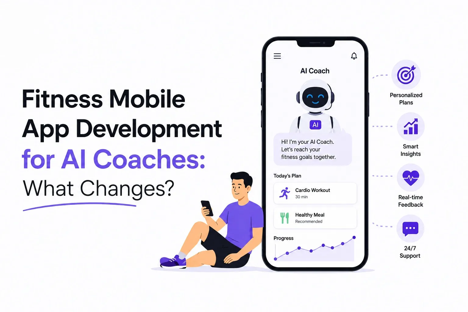 Fitness Mobile App Development for AI Coaches: What Changes?