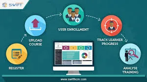 7 Signs It’s Time to Switch to a Cloud Learning Management System