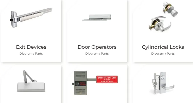 Why Quality Door Hardware Is a Smart Investment for Every Business