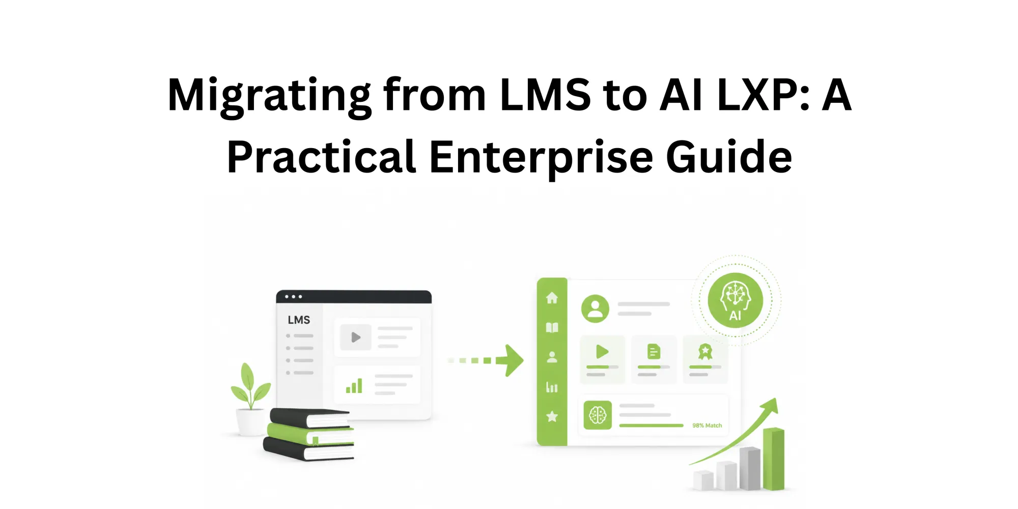 Migrating from LMS to AI LXP: A Practical Enterprise Guide