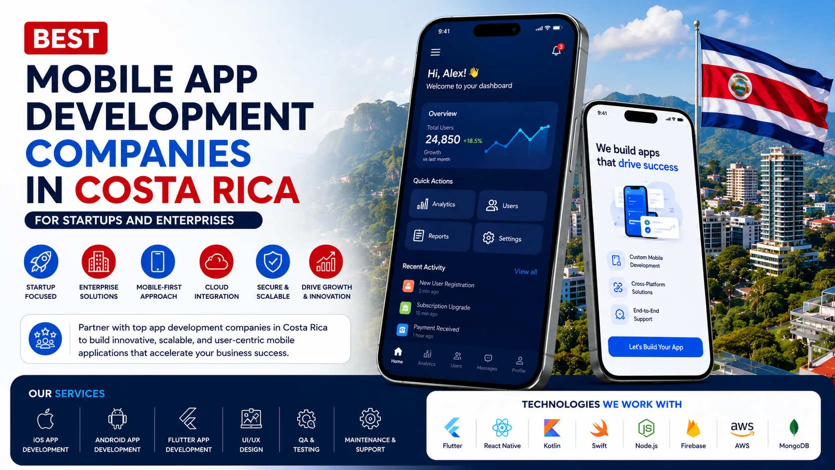 Best Mobile App Development Companies in Costa Rica for Startups and Enterprises