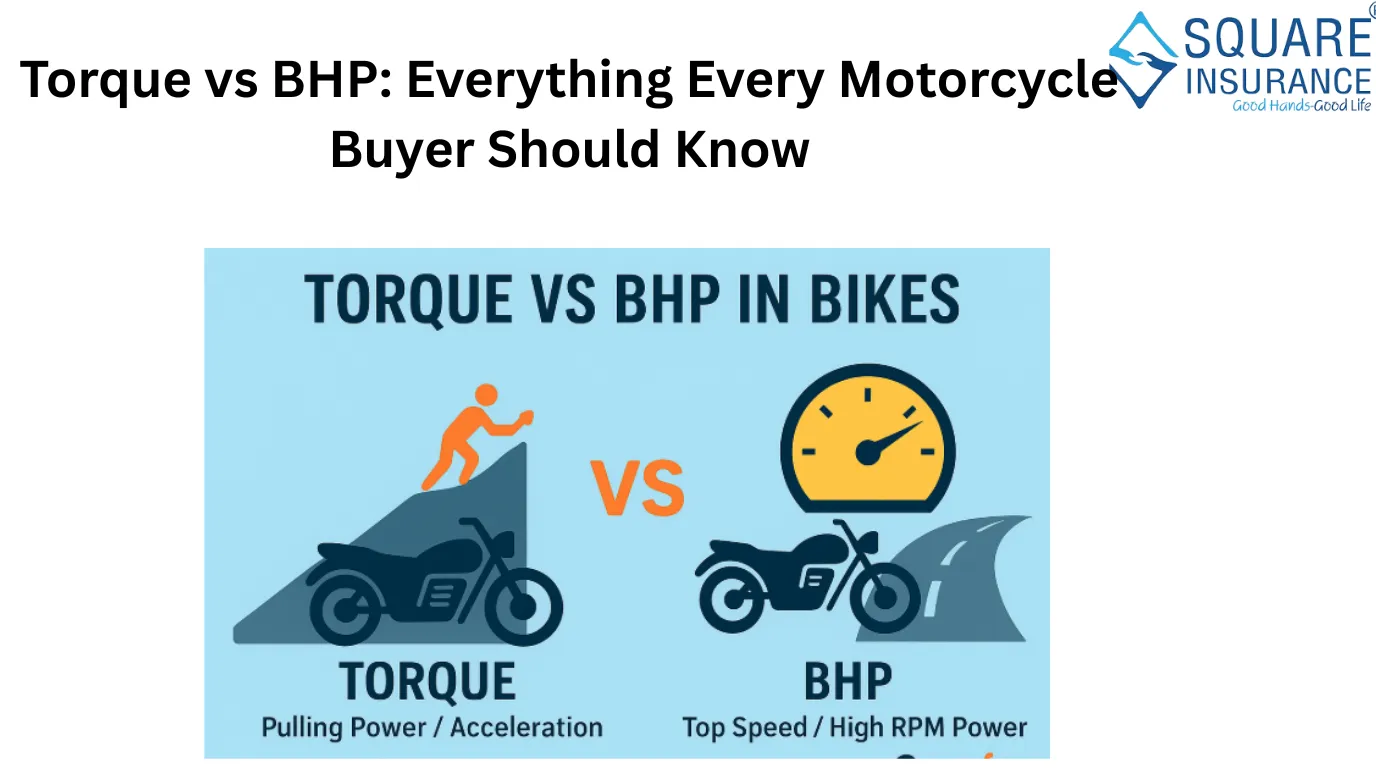 Torque vs BHP: Everything Every Motorcycle Buyer Should Know