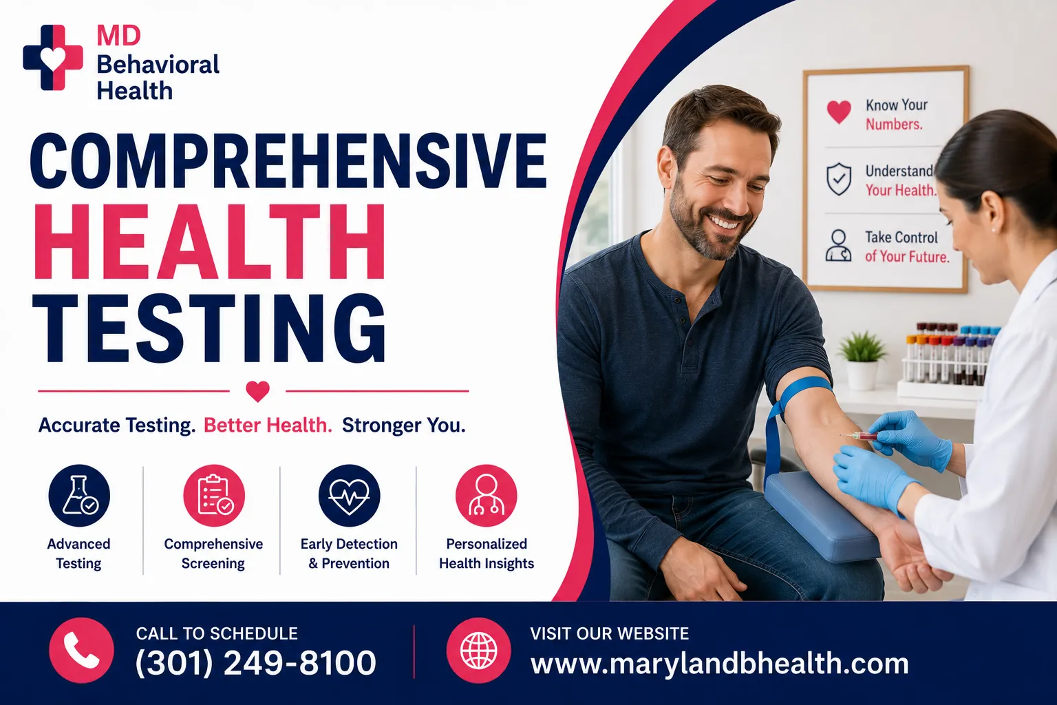Comprehensive Health Testing for Preventive Health Screening