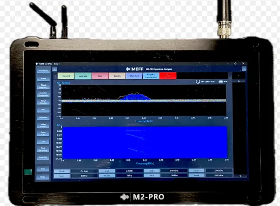 Technical Surveillance Countermeasures Equipment