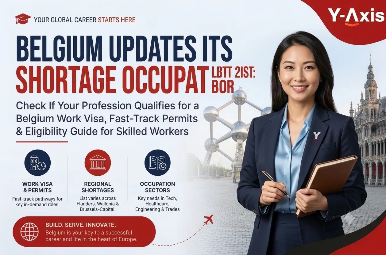Belgium Updates Its Shortage Occupation List for 2026: Check If Your Profession Qualifies for a Belgium Work Visa