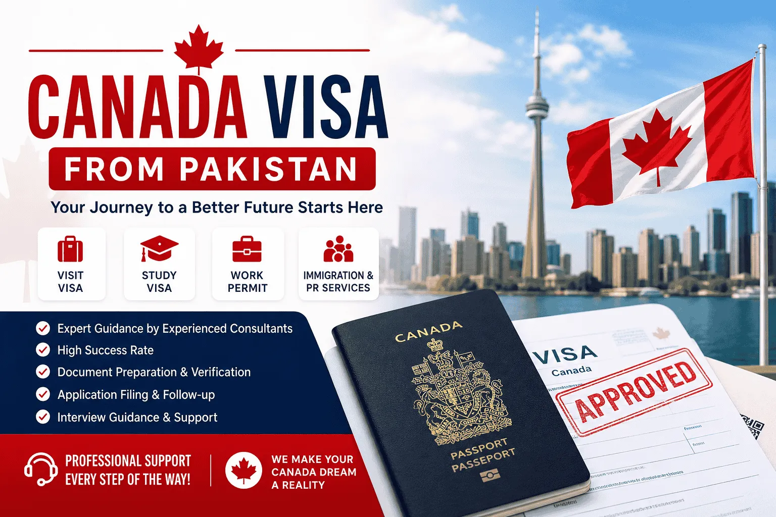 Canada Visa from Pakistan 2026 – Complete Guide for Pakistani Applicants