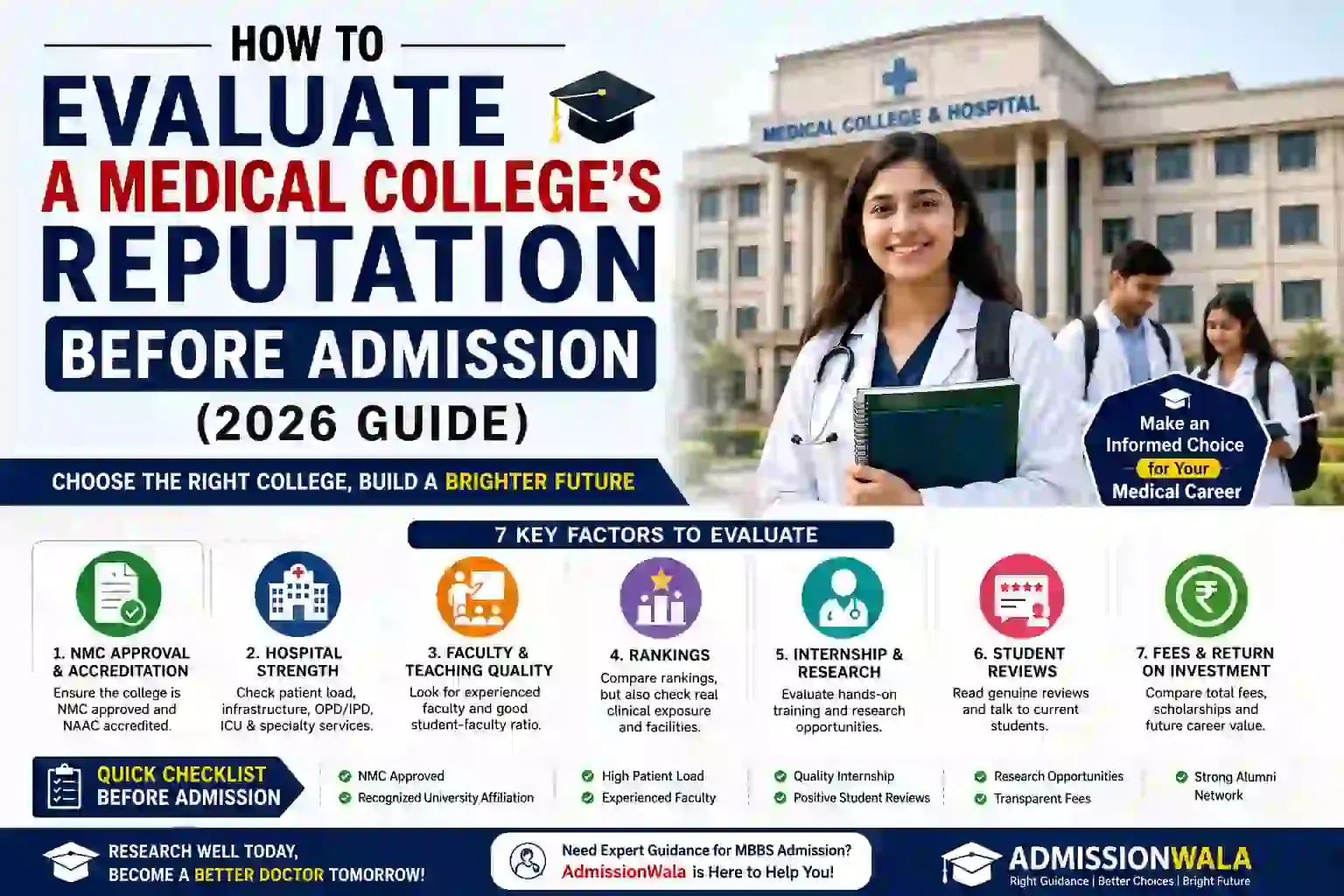 How to Evaluate a Medical College's Reputation Before Admission (2026 Guide)