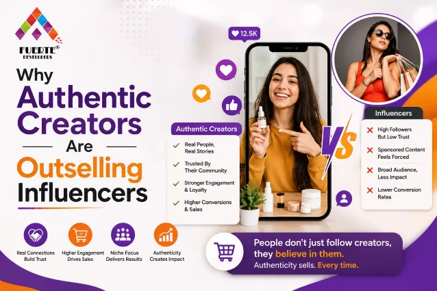Why Authentic Marketing Is the Future, According to a Digital Marketing Agency