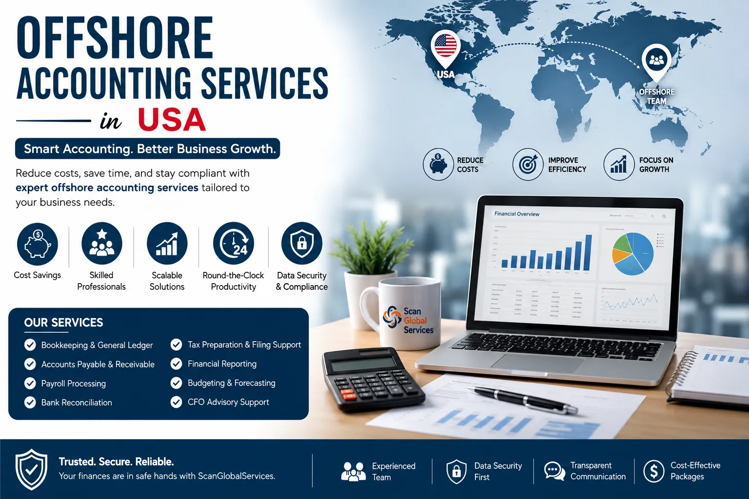 Offshore Accounting Services in USA: Why Businesses Are Making the Switch