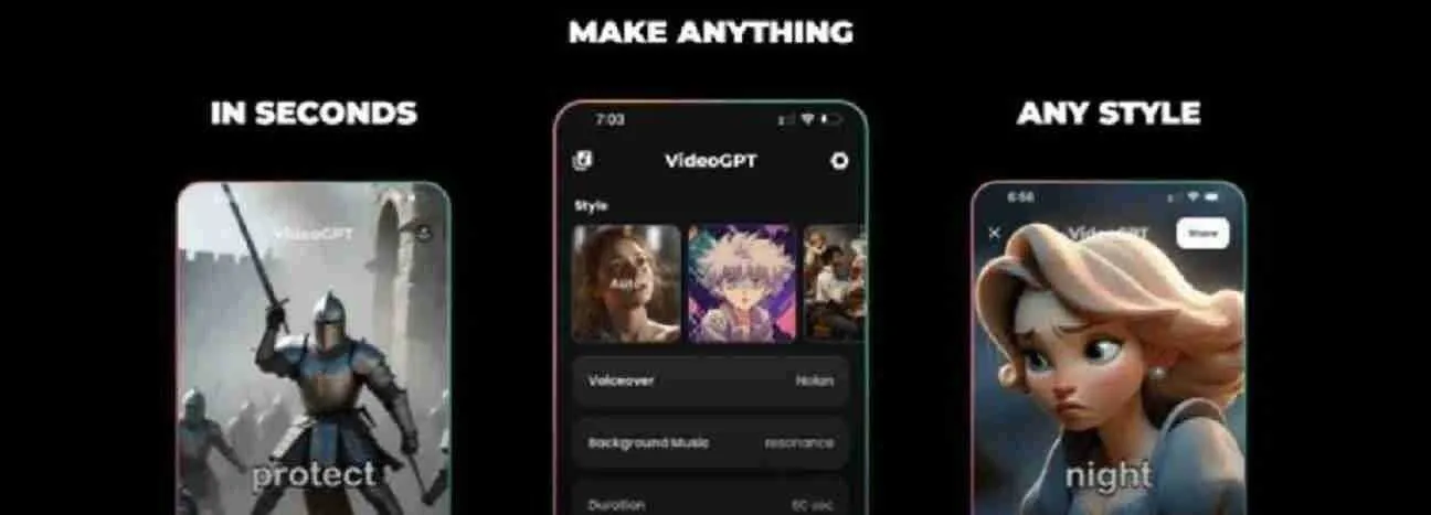 Why Is AI Video Creation Becoming the New Standard?
