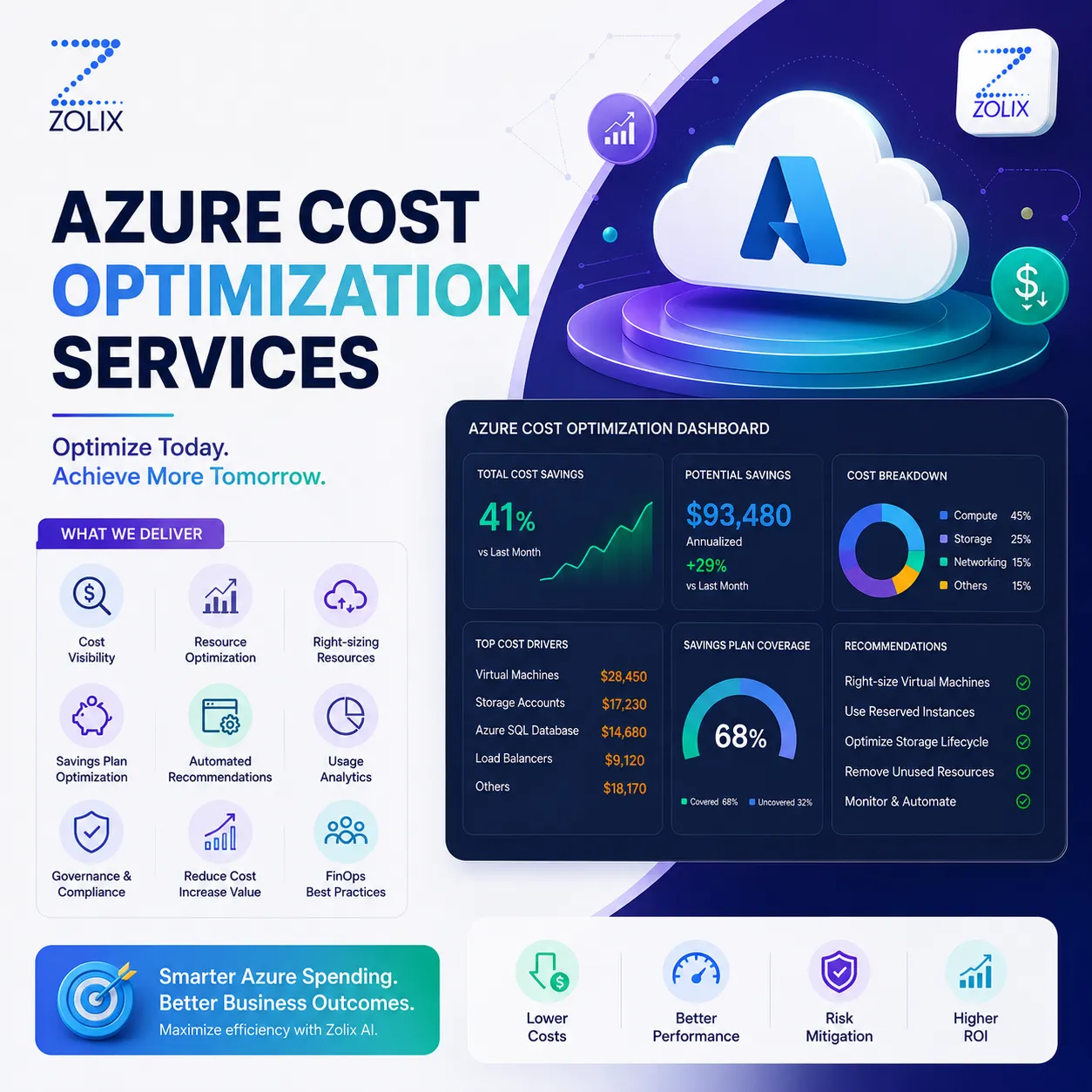 Azure Storage Cost Optimization: Smart Strategies to Reduce Cloud Storage Expenses