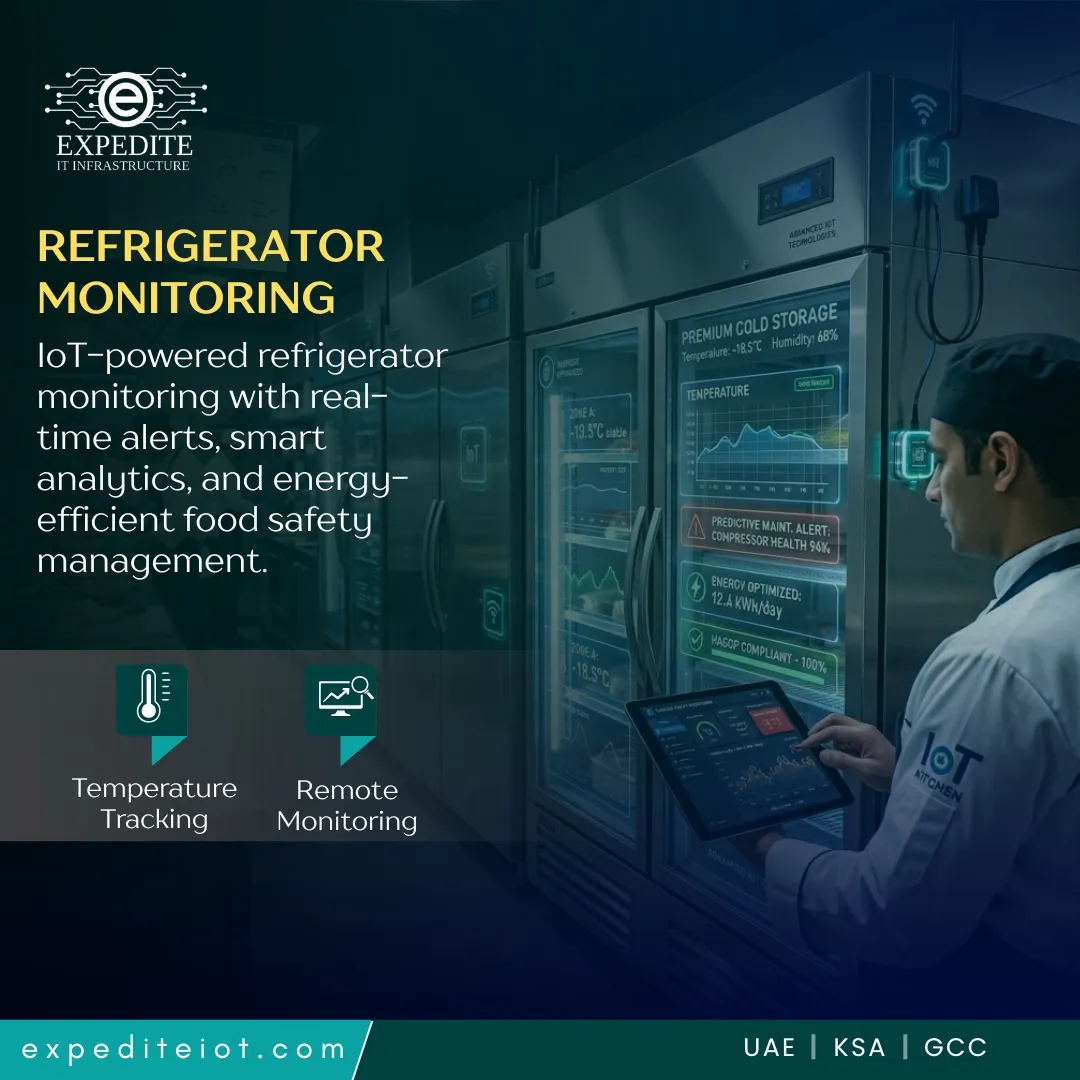 Ultimate Freshness: Refrigerator Monitoring for Bahrain Markets