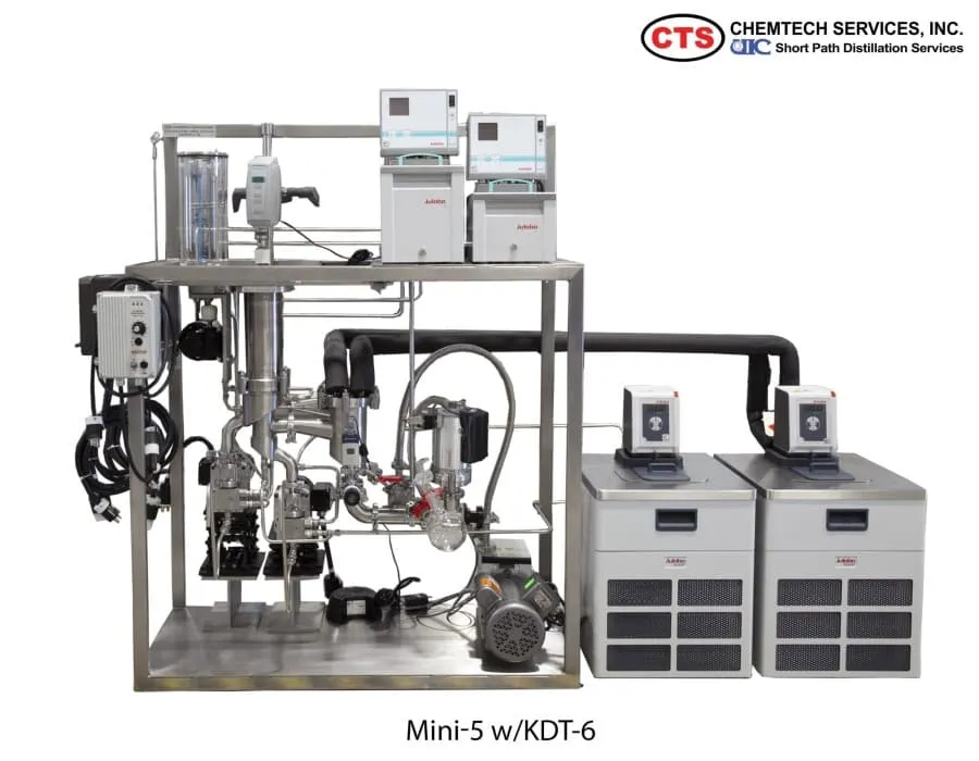 Pharmaceutical Grade Purification Using Short Path Distillation