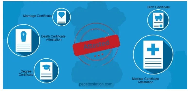 What Does Apostille Mean? A Complete Guide to Apostille Certification in India