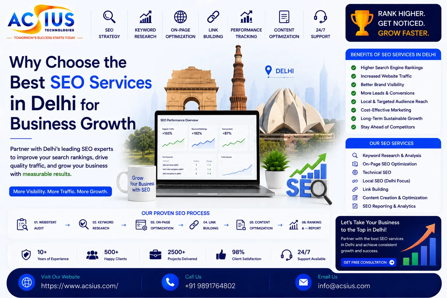 Why Choose the Best SEO Services in Delhi for Business Growth