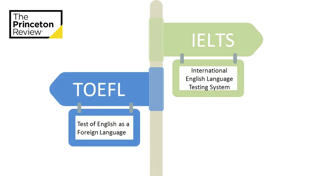 TOEFL iBT vs TOEFL Essentials: Key Differences & Which to Choose