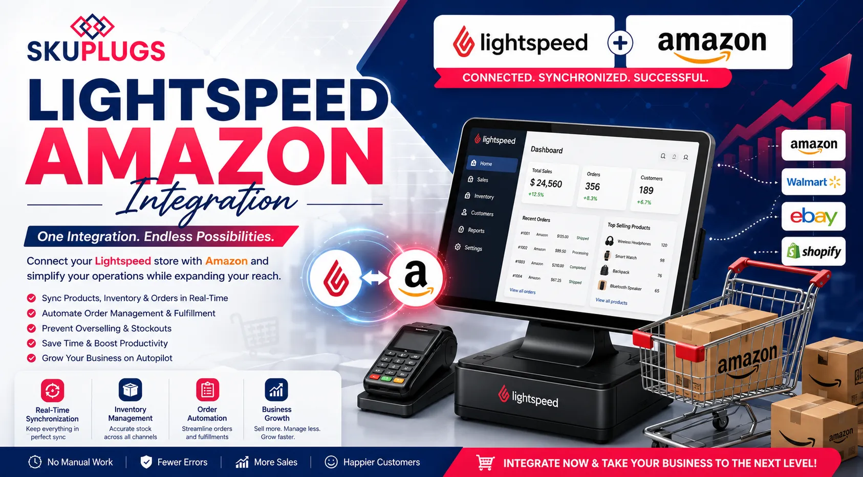 Lightspeed Amazon Integration | SKUPlugs