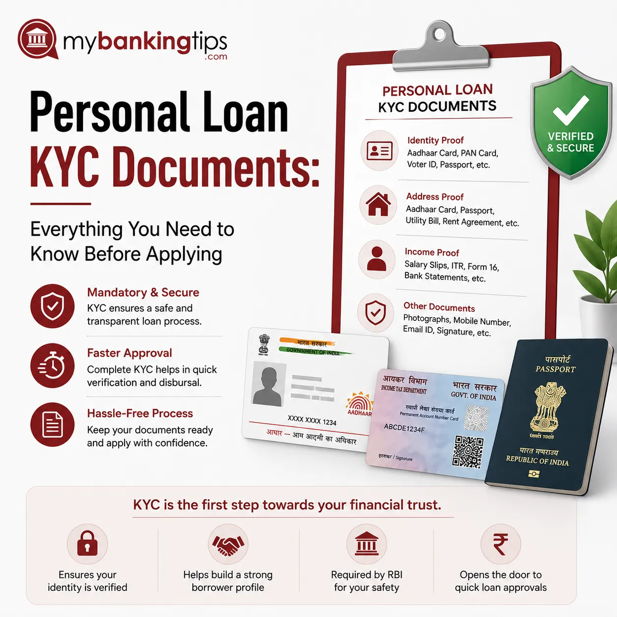 Personal Loan KYC Documents: Everything You Need to Know Before Applying