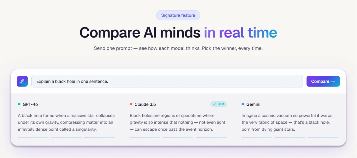 How Artificial Intelligence Helps Small Businesses Grow More Efficiently