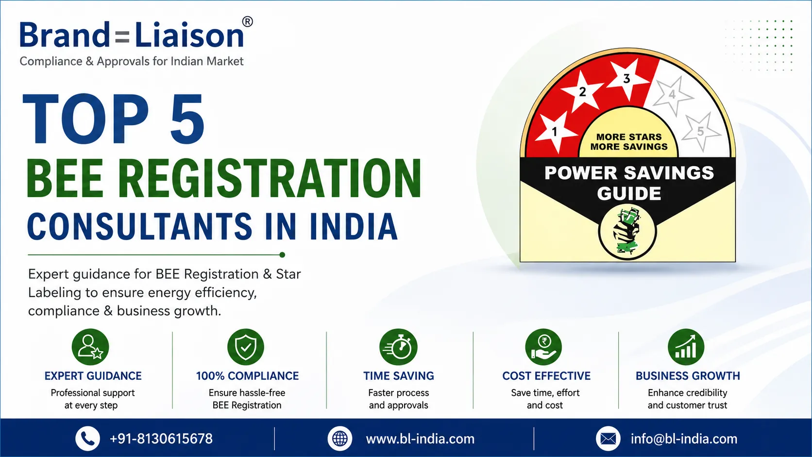 Top 5 BEE Registration Consultants in India