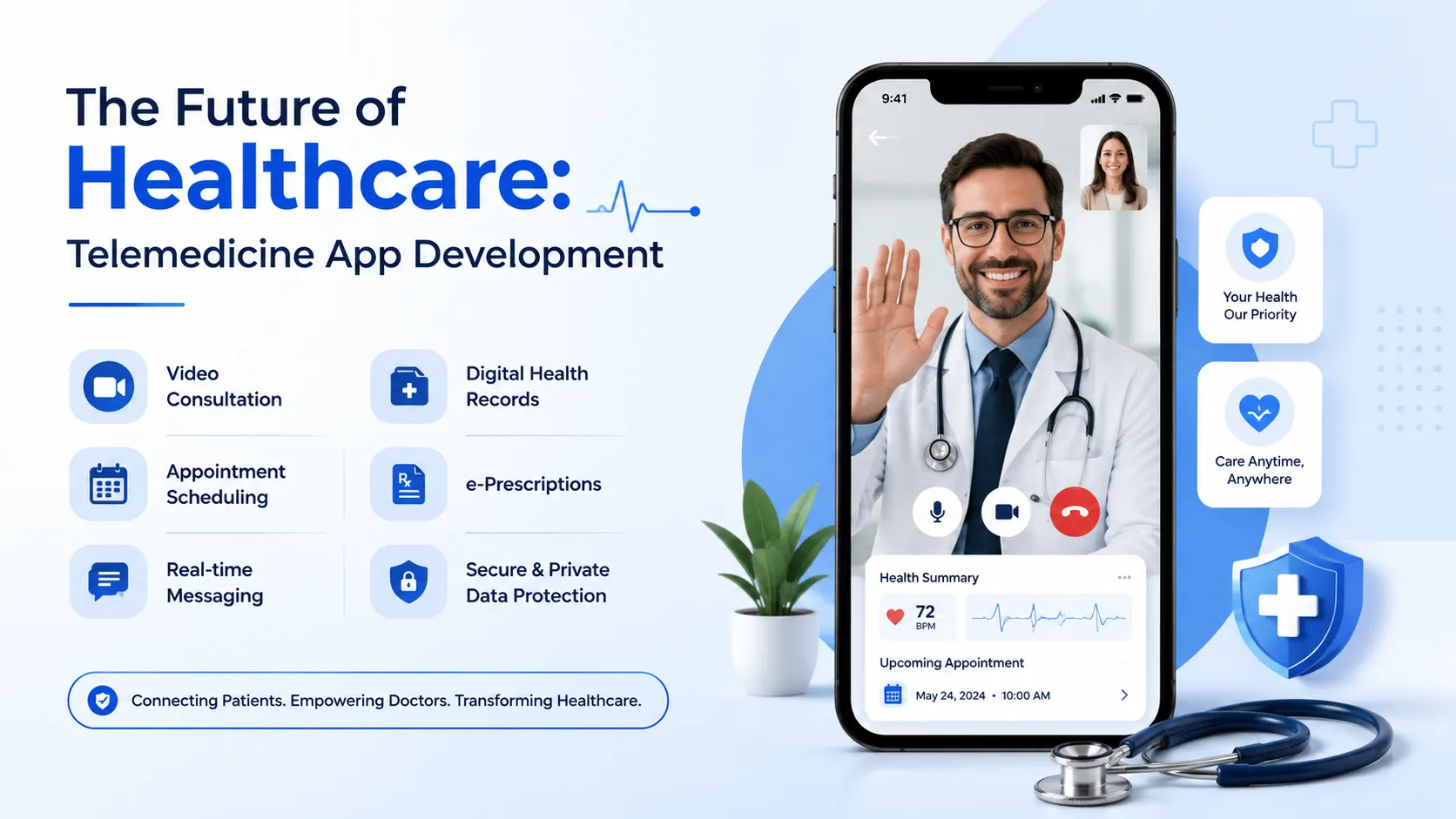 The Future of Healthcare: Telemedicine App Development