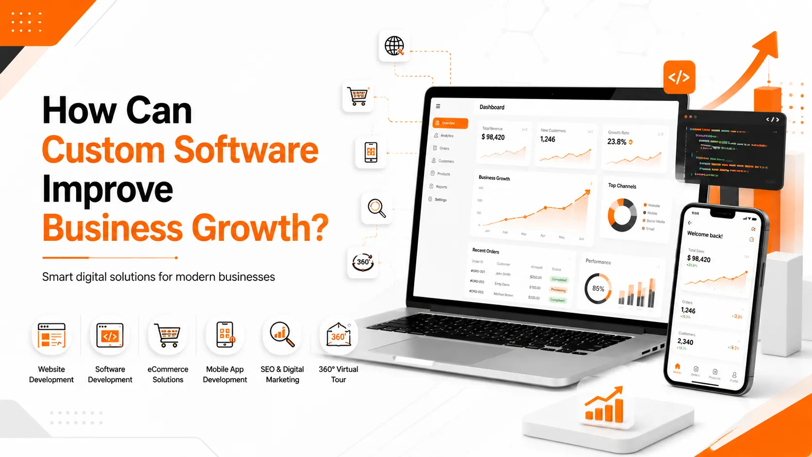 How Can Custom Software Improve Business Growth?