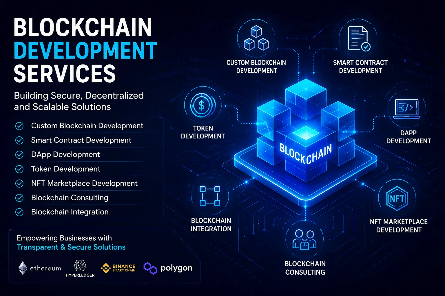 Blockchain Development Services: Empowering Businesses with Secure and Scalable Solutions