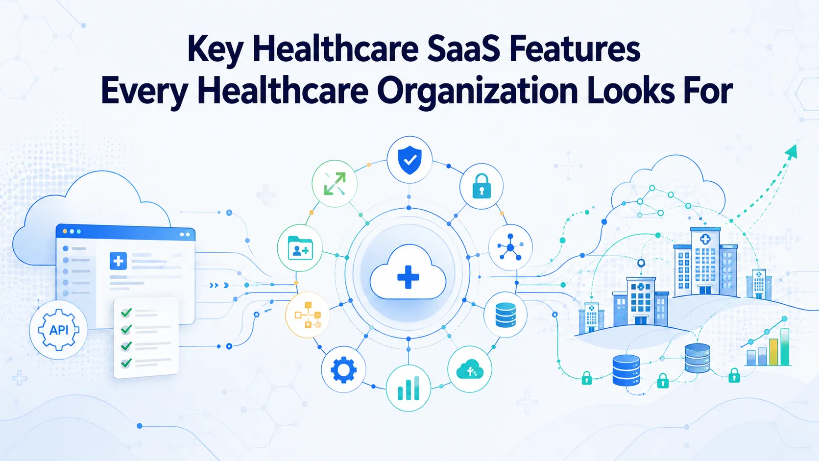 Key Healthcare SaaS Features Every Healthcare Organization Looks For