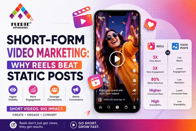 Why Businesses Need a Digital Marketing Agency for Short-Form Video Success