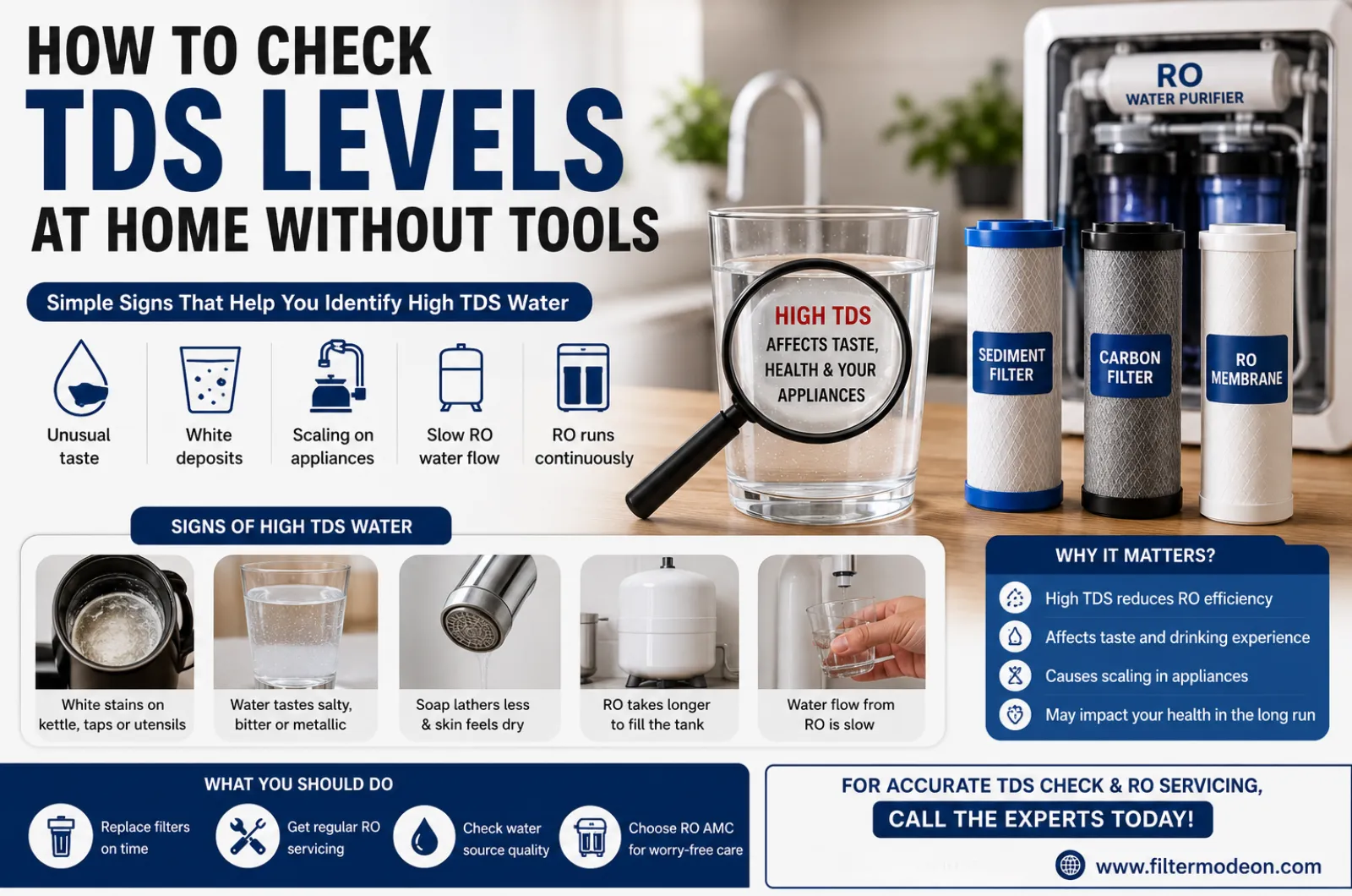 How to Check TDS Levels at Home Without Tools
