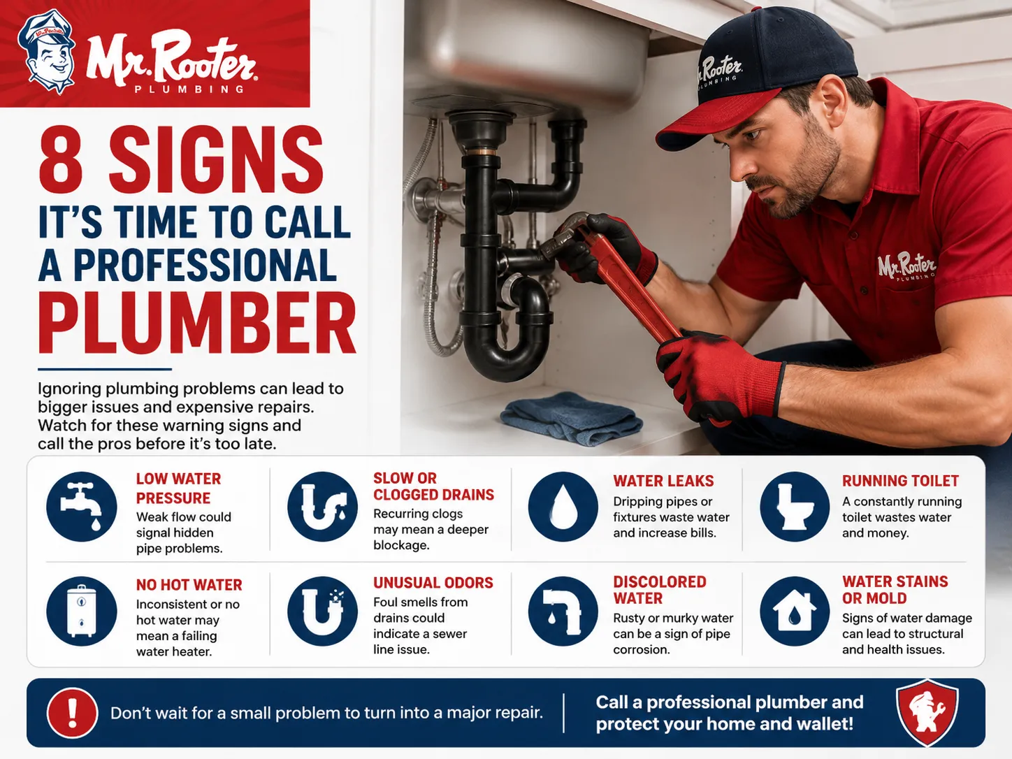 8 Signs It's Time to Call a Professional Plumber