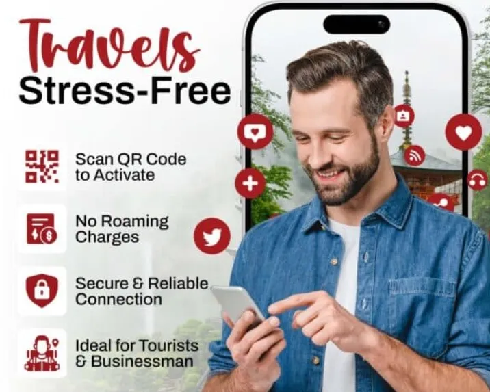 Why Docomo eSIMs Are a Great Choice for Travelers