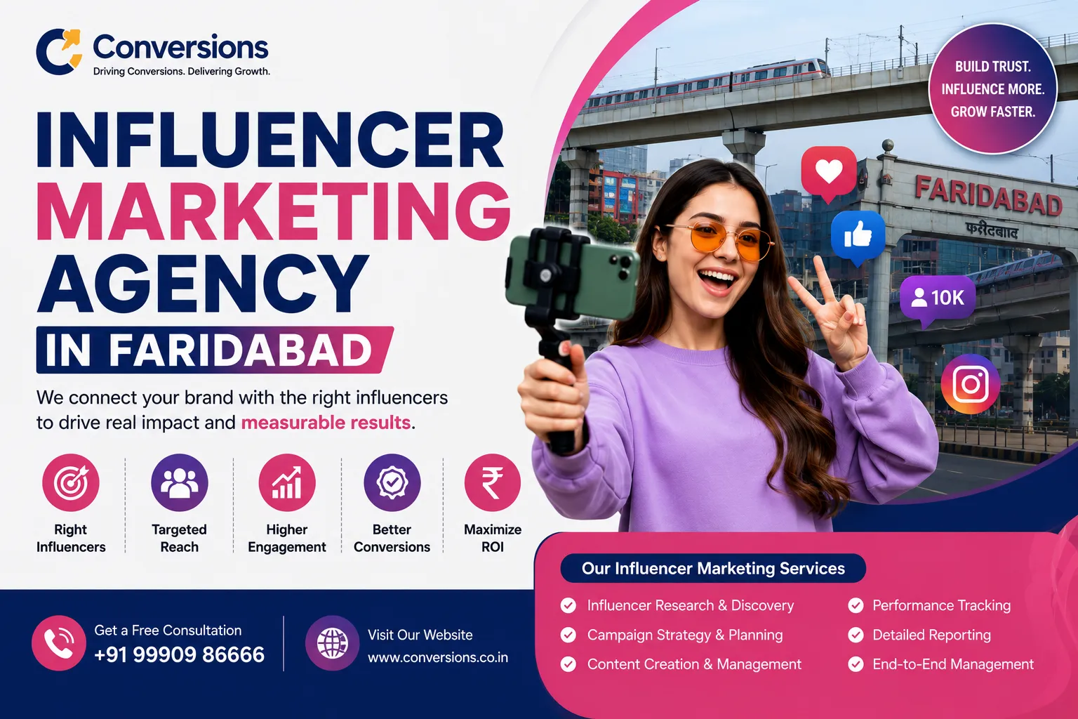Why Your Business Needs an Influencer Marketing Agency in Faridabad