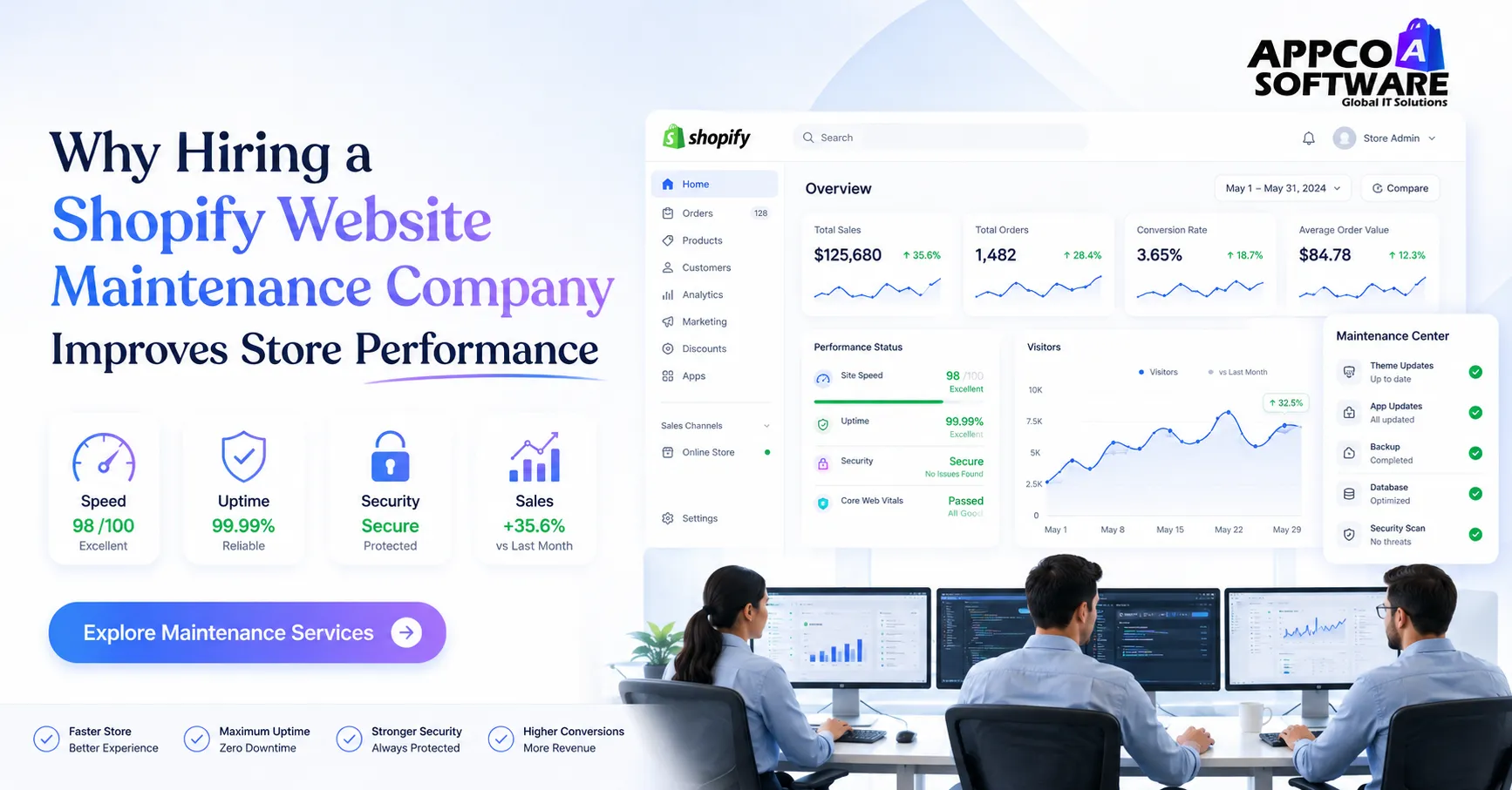 Why Hiring a Shopify Website Maintenance Company Improves Store Performance