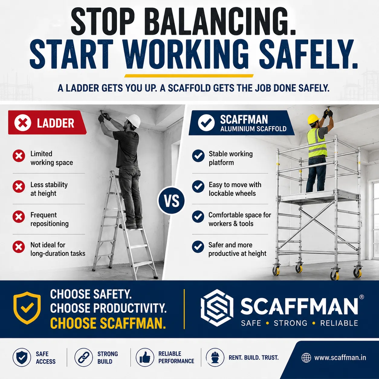 How to Select the Best Aluminium Scaffolding Company in Bangalore for Your Project