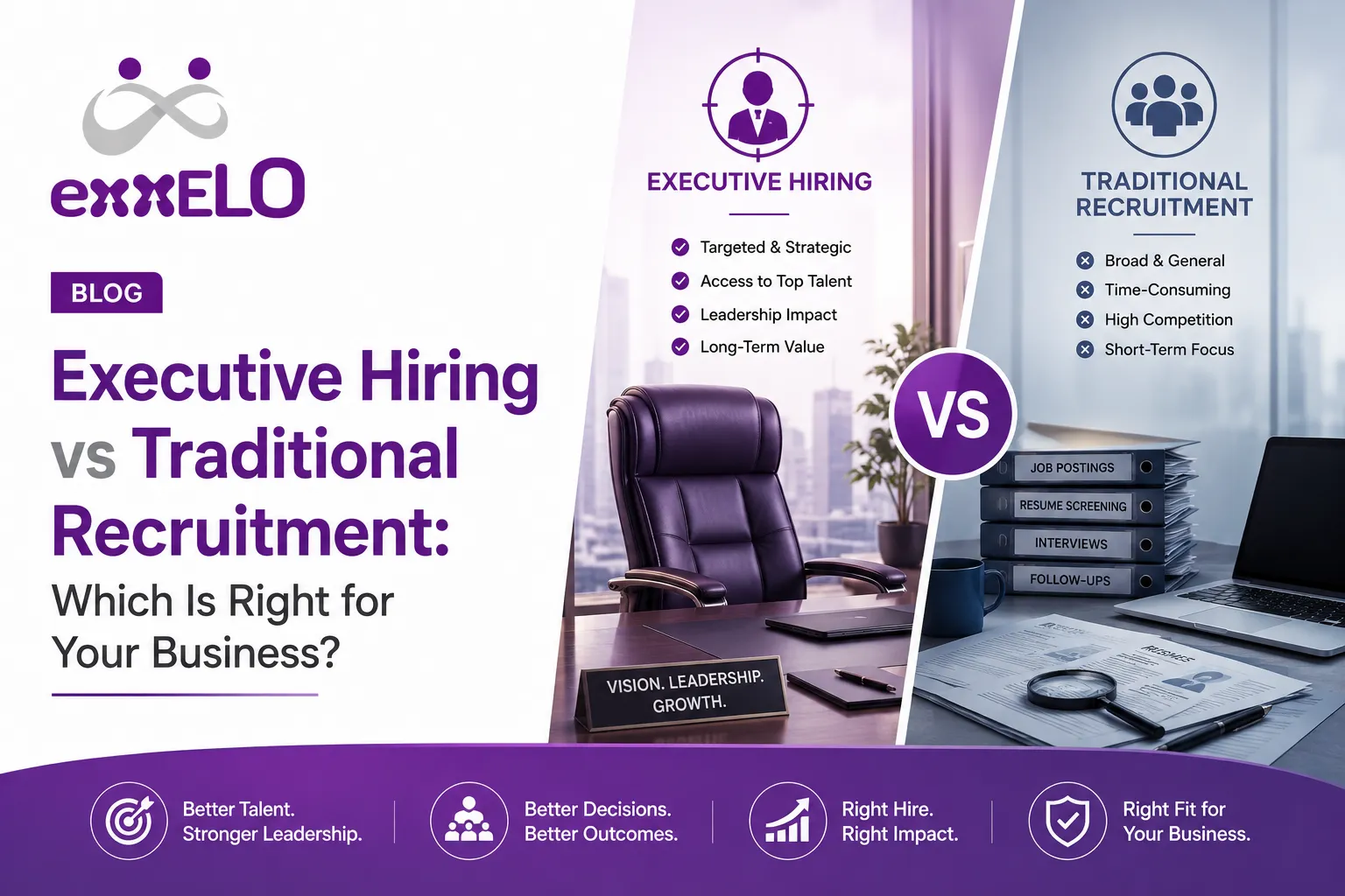 Executive Hiring vs Traditional Recruitment: Which Is Right for Your Business?