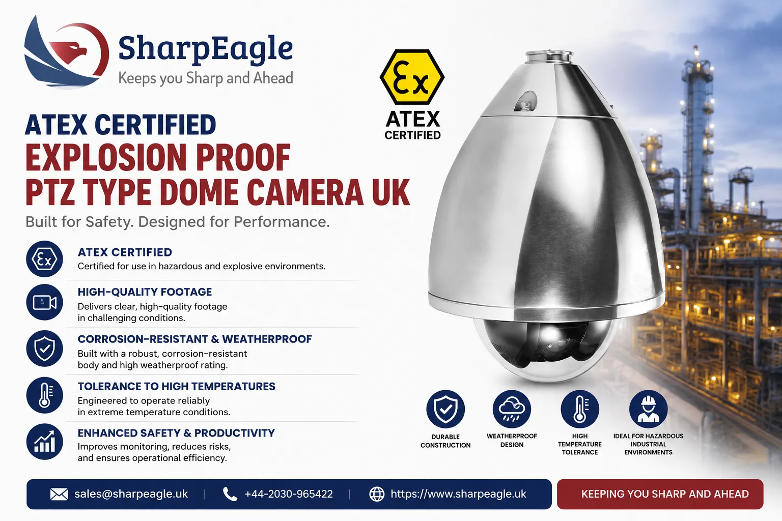 Explosion Proof PTZ Dome Camera Emergency UK