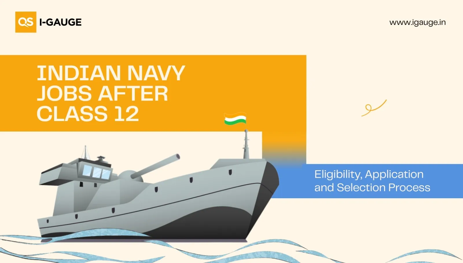 How to Join the Indian Navy After Class 12: Eligibility, Application & Selection Process