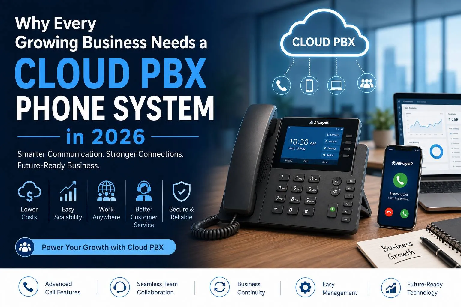 Why Every Growing Business Needs a Cloud PBX Phone System