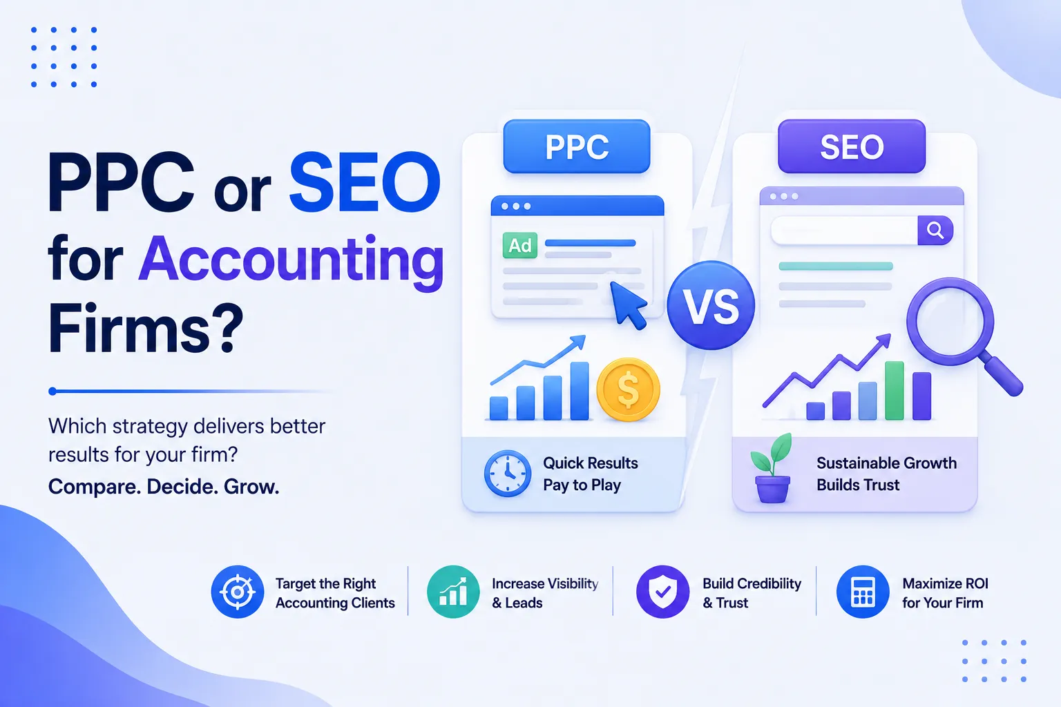PPC or SEO for CPA Firms? A Marketing Comparison for Accounting Practice Growth