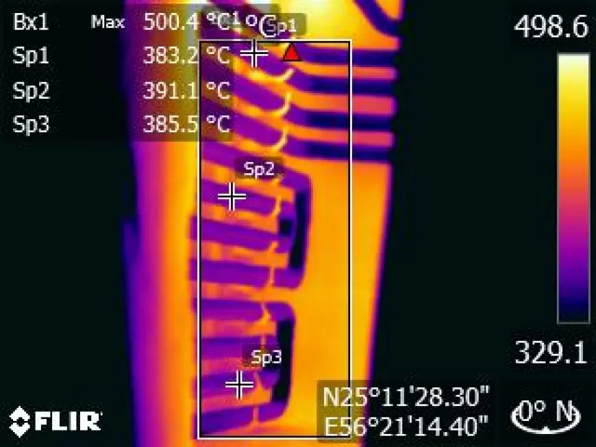 Furnace Thermography, ITC Infrared Thermography, and OGI Trainings: A Complete Guide for Industrial Professionals