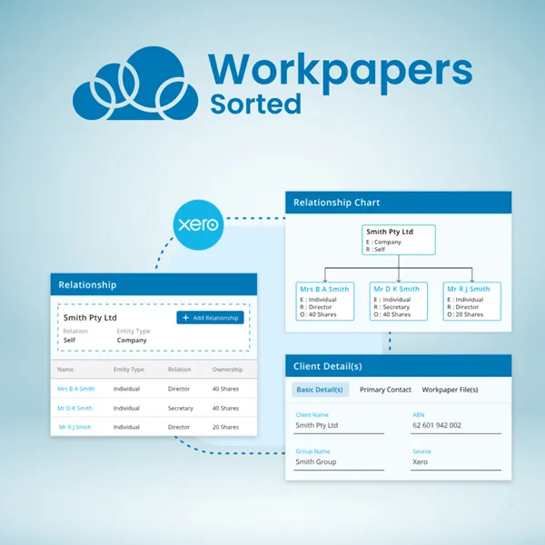 Cloudoffis launches Workpapers Sorted, unveiling expanded AI-powered functionality