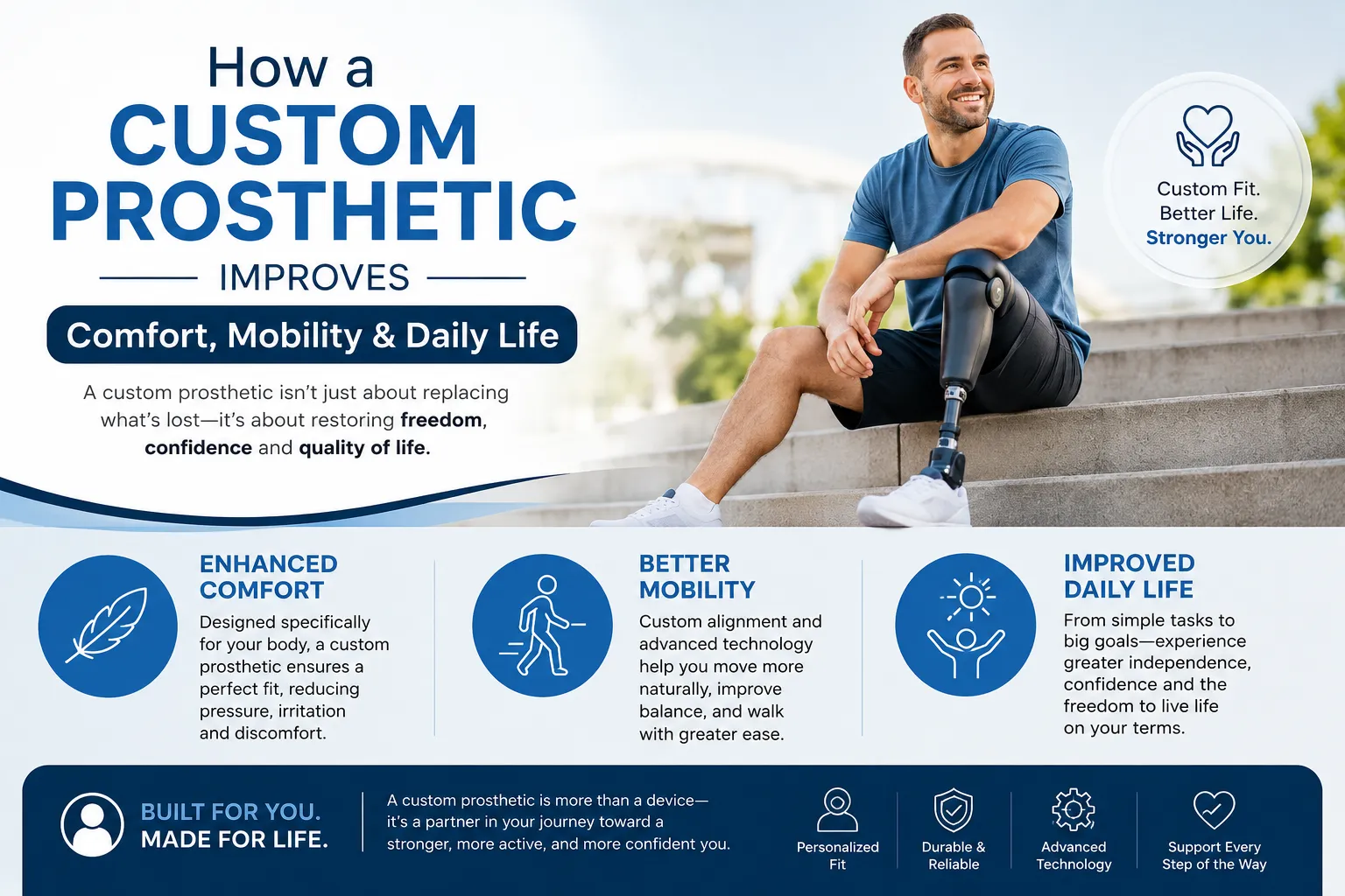 How a Custom Prosthetic Improves Comfort, Mobility, and Daily Life