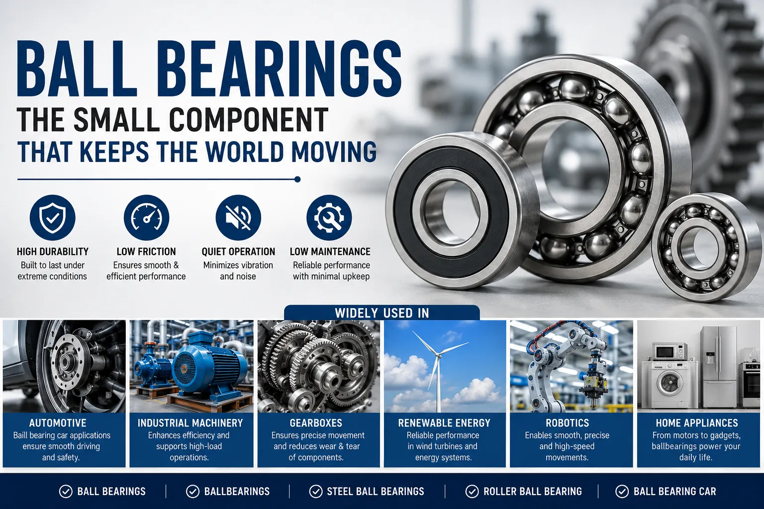 Ball Bearings: Everything You Need to Know About Their Types, Uses, and Benefits