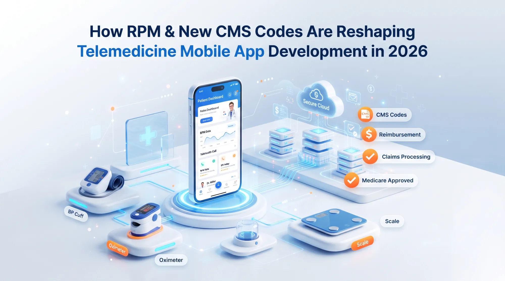 How RPM and New CMS Codes Are Reshaping Telemedicine Mobile App Development in 2026