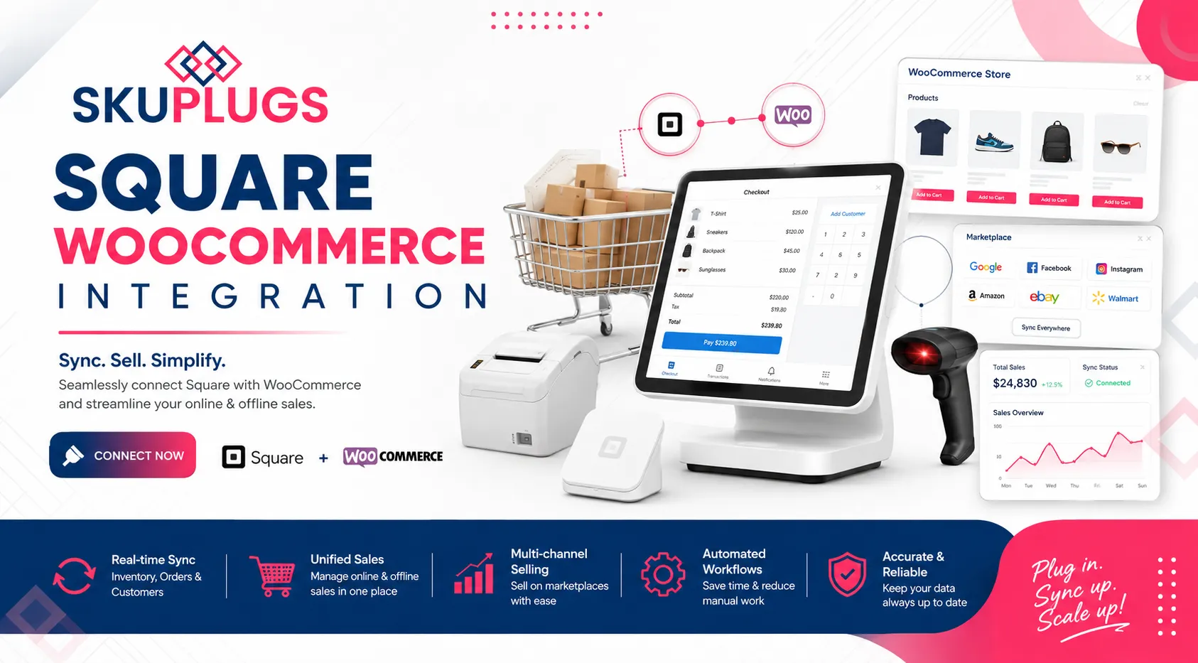 Square WooCommerce Integration