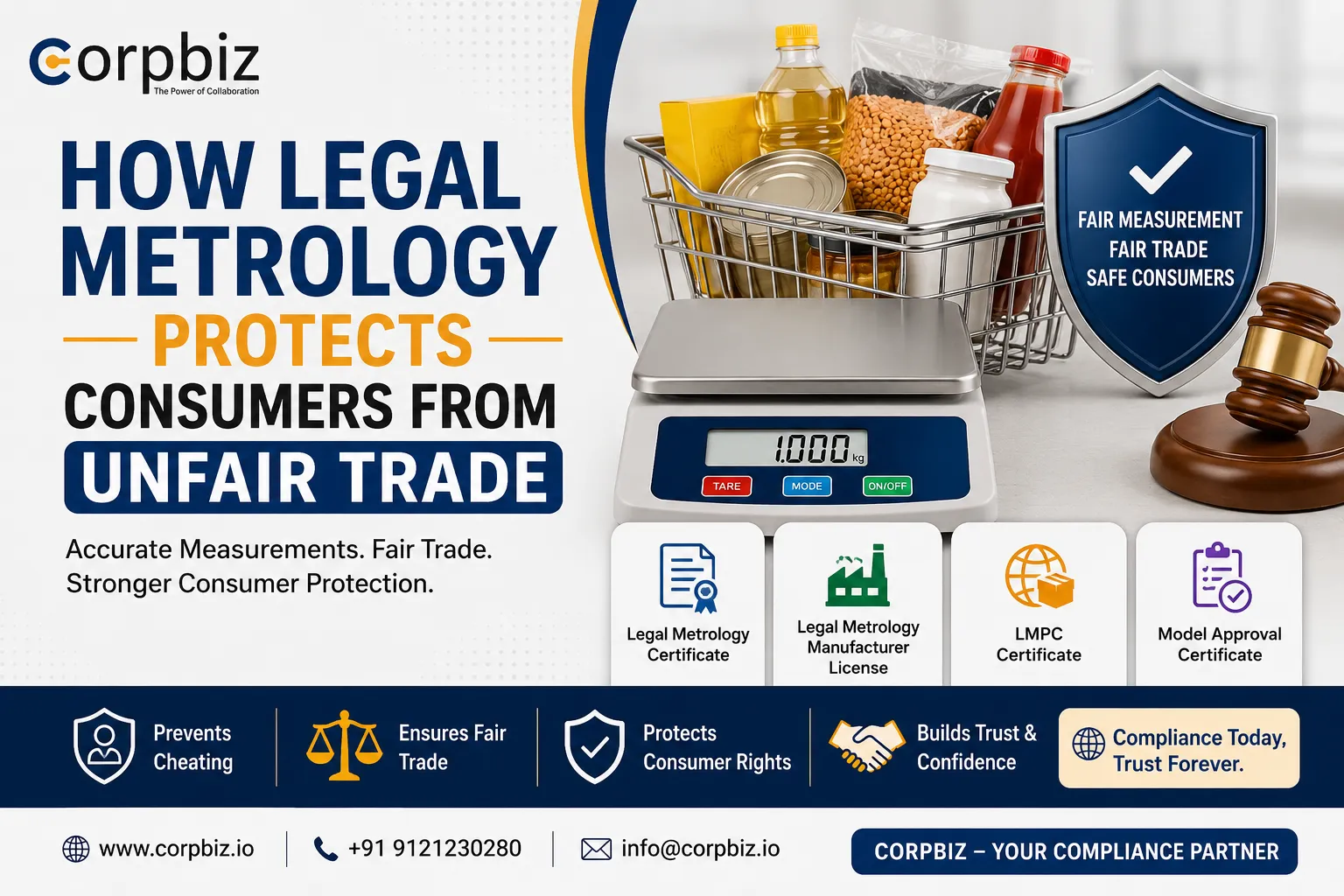 How Legal Metrology Protects Consumers from Unfair Trade