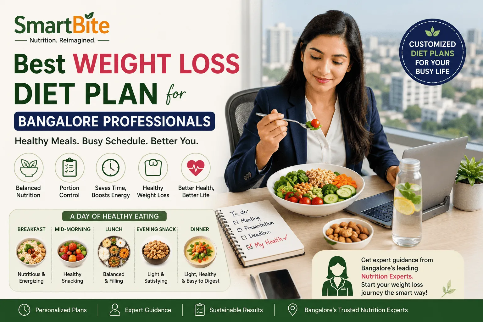 Best Weight Loss Diet Plan for Bangalore Professionals